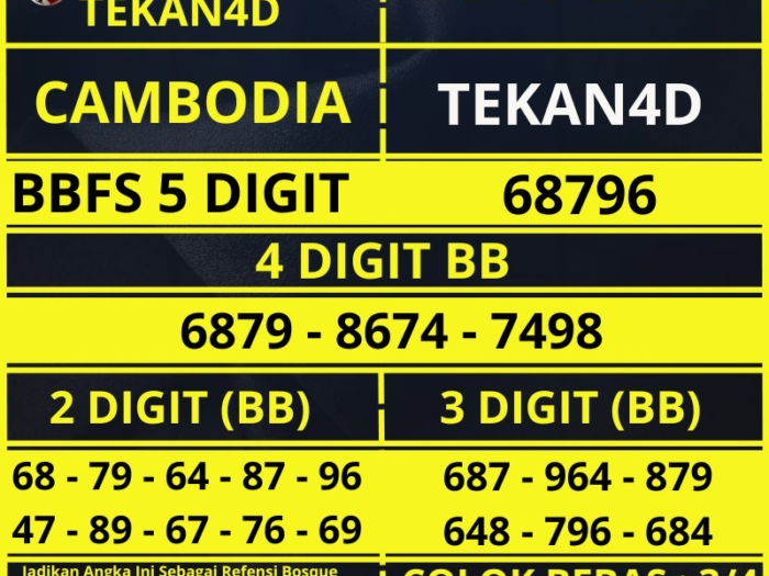 TOGEL PREDIKSI BBFS PASAR TOGEL CAMBODIA SI SITUS TEKAN4D