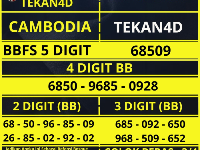 Prediksi Keluaran Togel Kamboja Tekan4D