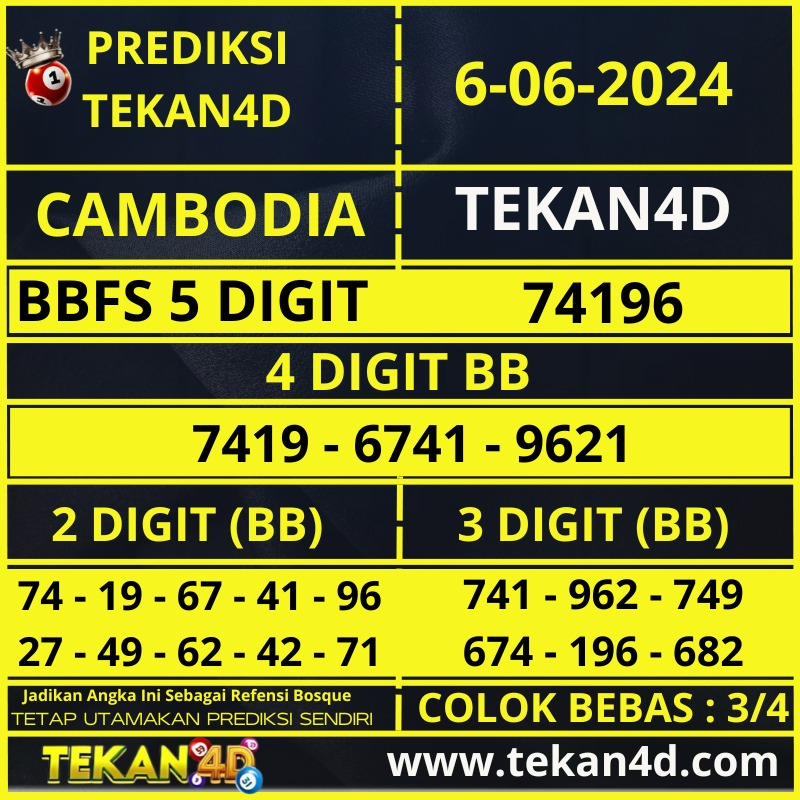 togel cambodia Tekan4d