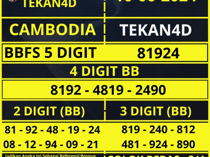 Prediksi Pasaran Togel Cambodia Di Situs Tekan4d